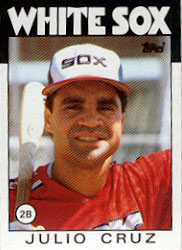 1986 Topps Baseball Cards      014      Julio Cruz